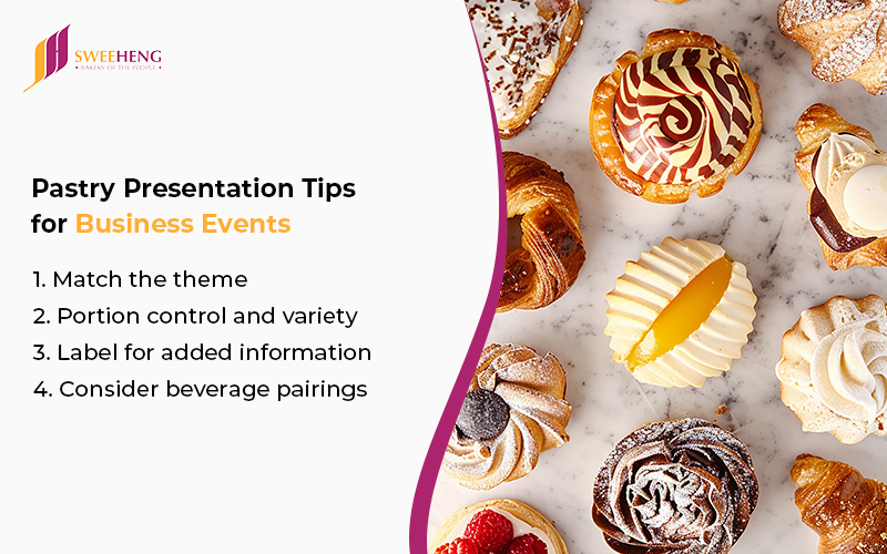 Presentation discussing Pastry presentation tips for Business events